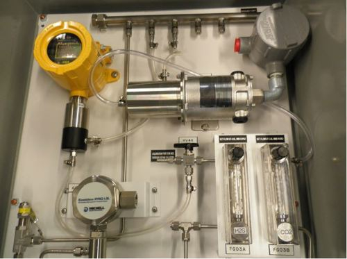 Process Monitors