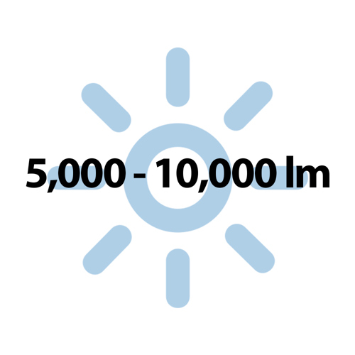 5,000 - 10,000