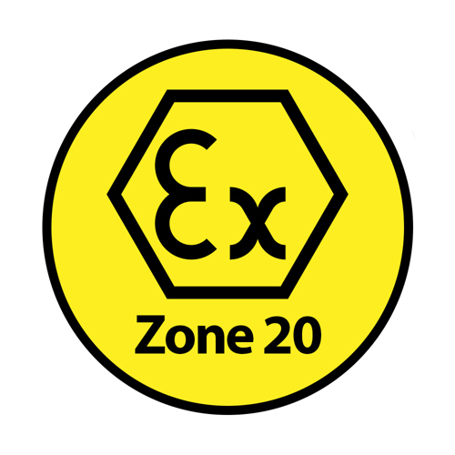 Class II Zone 20