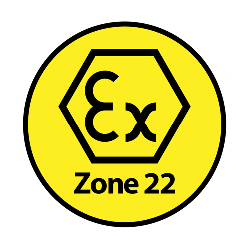 Class II Zone 22