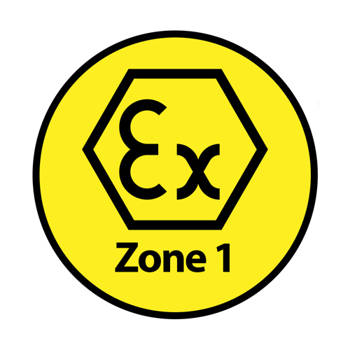 Class I Zone 1