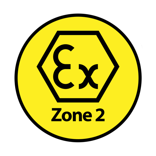 Class I Zone 2
