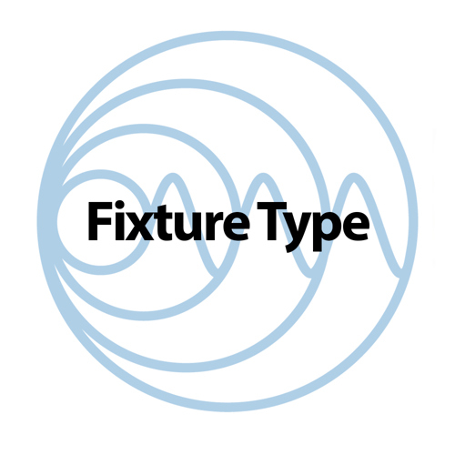 Light Fixture Type