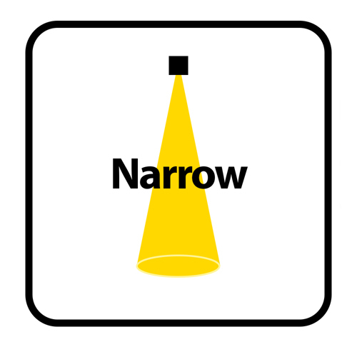 Narrow Beam