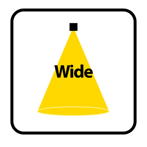 Wide Beam