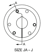 Power Transmission