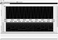 Data Loggers