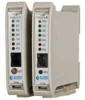 Network Receivers