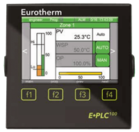 Digital Multi-Purpose Controllers