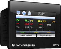 Digital Multi-Purpose Controllers