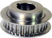 Sprockets