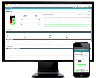 Operating & Monitoring Systems