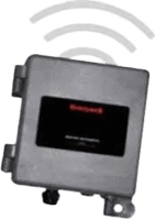 Data Loggers