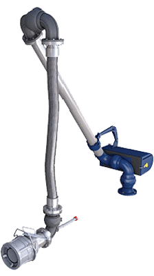 Industrial Heating