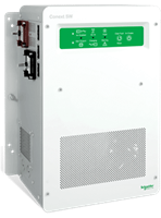 Power Inverters