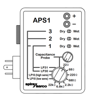 pH & ORP Meters & Testers