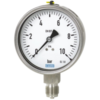 Gauge Pressure Gauges
