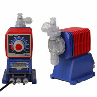 Metering Pumps