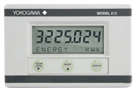 Electronic Modules