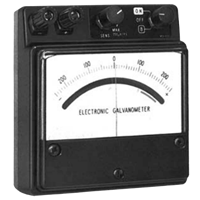 DC Measurement