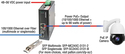 FP101E/SFP/BT90/5