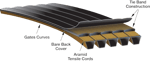 predator-powerband.png