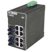 710FX2 Industrial Ethernet Switch