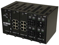 7900 Series Modular Industrial Ethernet Switch