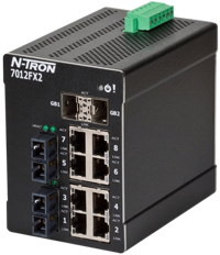 N-Tron 7000 Gigabit Managed Ethernet Switches