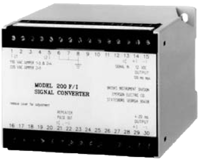 Model 200 Frequency to Analog Convertor
