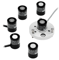 LPPAR01 – Photosynthetically Active Radiation Probe