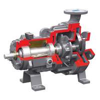 Durco Mark 3 Metallic, Sealed, ASME (ANSI) Chemical Process Pump