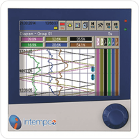 iLogger11 Paperless Recorder