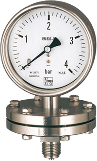 DPF76 - Stainless Steel Diaphragm Pressure Gauge