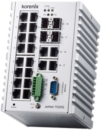 Industrial Din-rail Layer3 Managed Switches