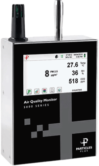 Models 5301-AQM1 and 5301-AQM2 Indoor Air Quality Monitors