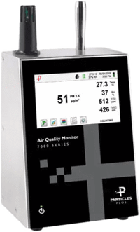 Models 7301-AQM1 and 7301-AQM2 Indoor Air Quality Monitors