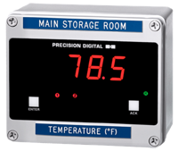 PD655 Process Meter