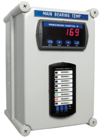 PDS178 Watchdog Scanner Temperature and Process System