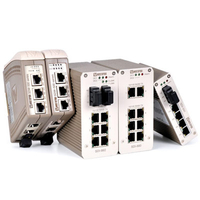 Unmanaged Industrial Ethernet Switches