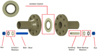 FIGK-Component-Breakdown-102722.png