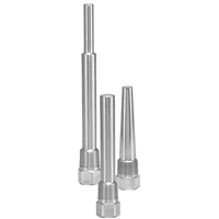 Ashcroft Threaded Thermowell