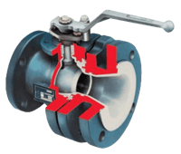 main_ATO_AKH6_Lined_Tank_Drain_Valve.png