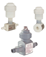 RVL Series Meter.png