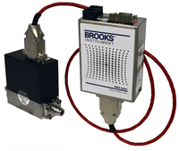 BRO High Temperature Mass Flow Controller/Meter, 9861 Series