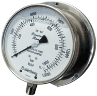 Budenberg Power Pack Gauge, 700 Series