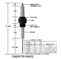 ca210.jpg