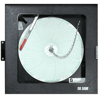Dwyer Circular Chart Recorder, Series LCR10