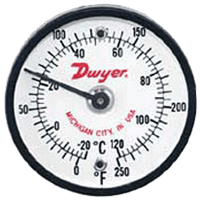 Dwyer Surface Mount Thermometer, Series ST