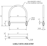 pipeclamps_COATED-U-BOLTS-W-I-ROD-LINER_COATED-U-BOLTS-W-I-ROD-LINER-1024x683.png